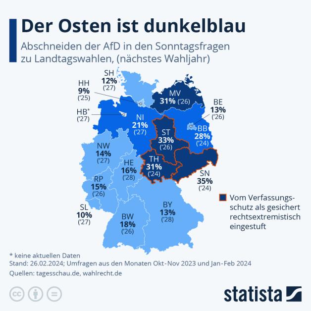 Afd In Duisburg Wahlergebnis Zeigt Klare Grenzen Und Regionale Unterschiede - ahskzpy