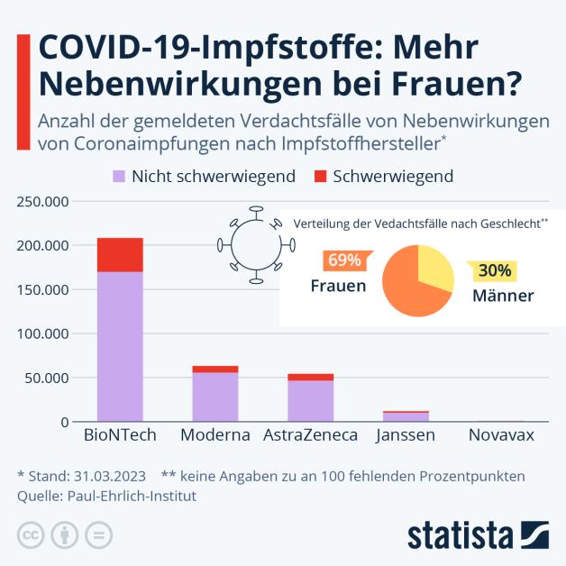 RKI Muss Corona-Krisenstab-Protokolle Veröffentlichen | SHZ