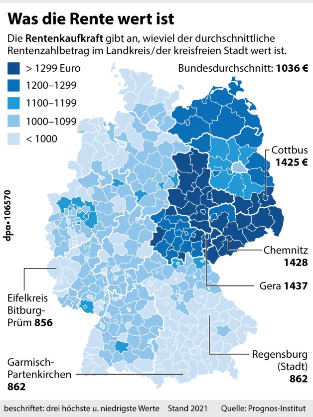 Welche Abzuge Von Der Rente