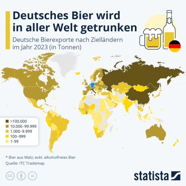 Deutsche Bierexporte weltweit gefragt: Italien führt 2023 als Spitzenreiter beim Import von deutschem Bier