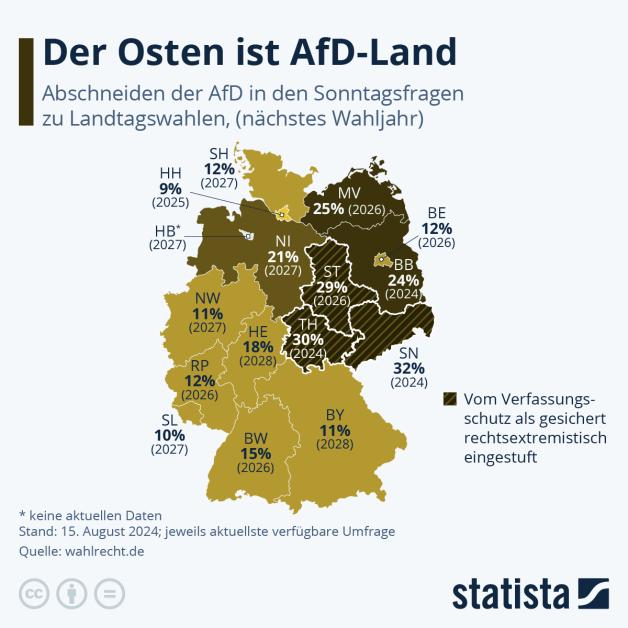 Wagenknecht gegen Brandmauer: Wie sie mit der AfD umgehen will