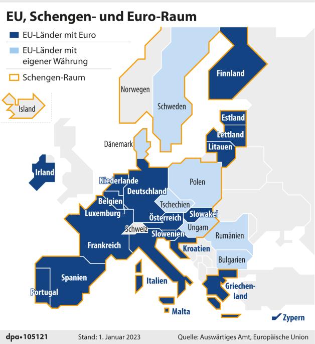 Das Schengener Abkommen garantiert EU-Bürgern Reisefreiheit innerhalb der Mitgliedsstaaten ohne Passkontrollen. Es gilt als eines der Kronjuwelen der europäischen Integration.